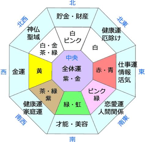 風水 白|風水と色の関係性を知って開運しよう！運気が上がる色の風水術…